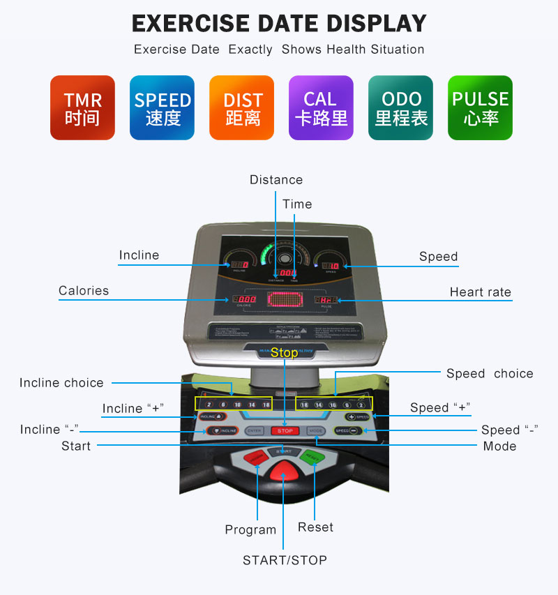 bftfitness treadmill sale