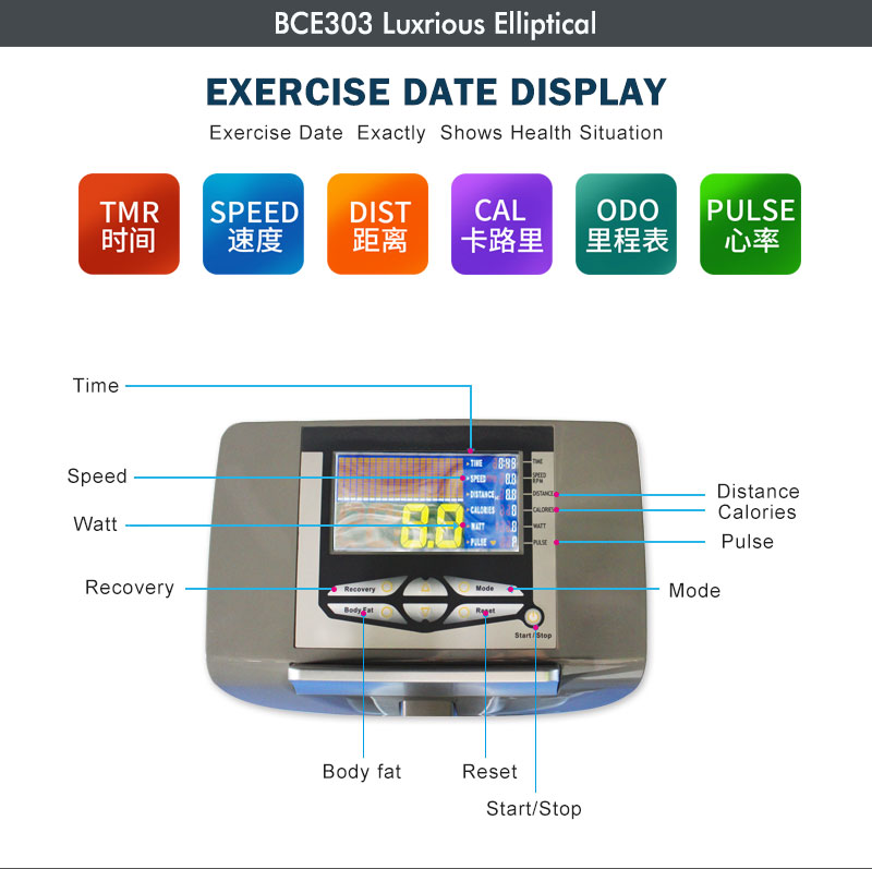 Cross Trainer Elliptical