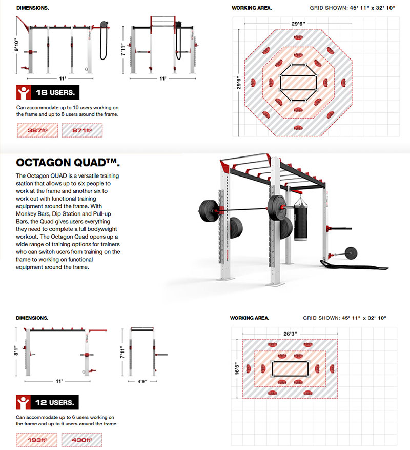 Cross Training Frames