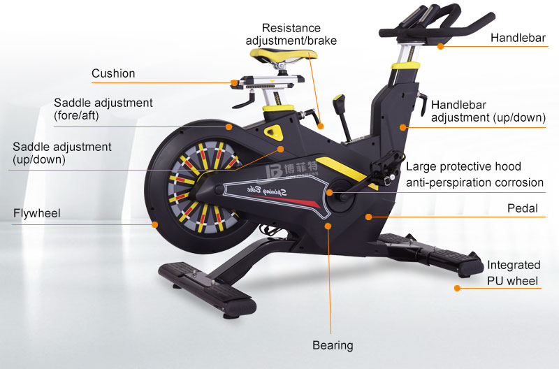 commercial spin bike