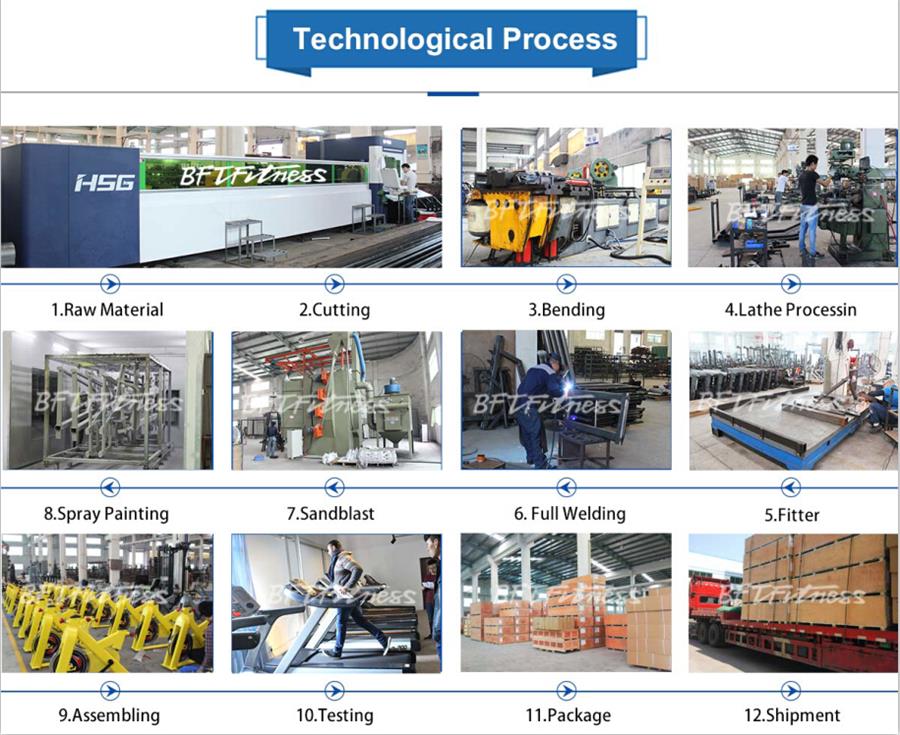 Gym equipment top raw materials