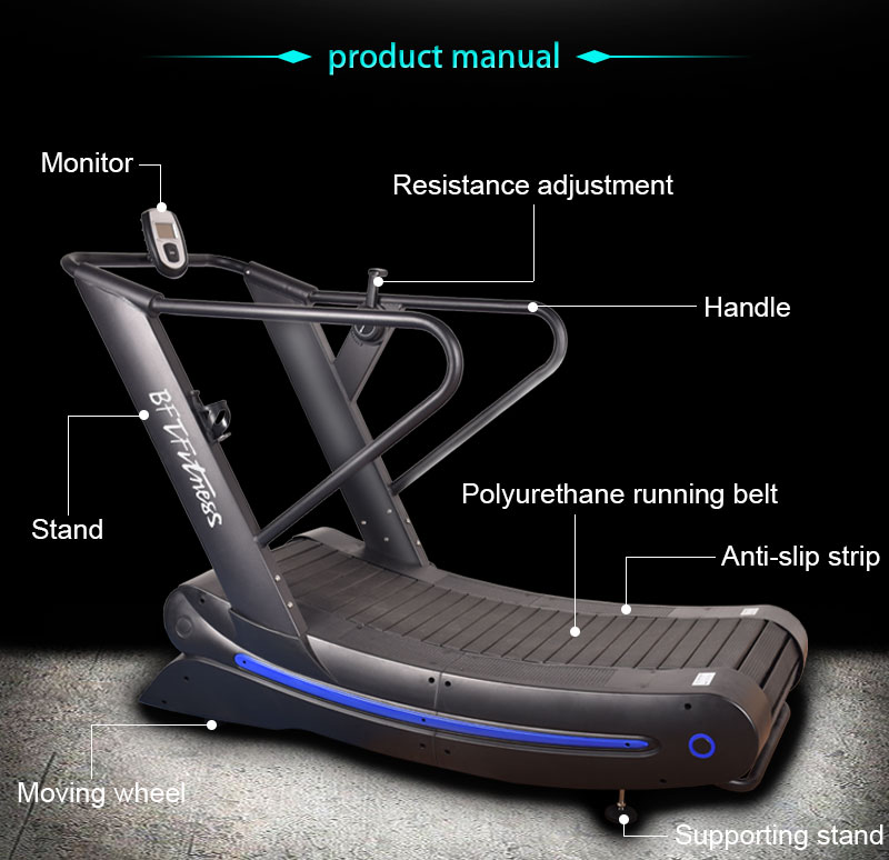 Curved Treadmill factory